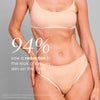Body Refining Exfoliant The BodyFirm