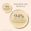 Lift & Smooth Eyelid Treatment Gominen